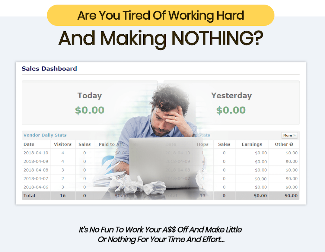 Best Way To Make Money Online