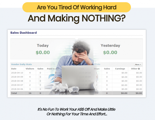 Best Way To Make Money Online