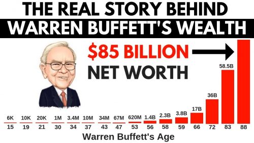 This Is How Warren Buffett REALLY Made 85 Billion Dollars
