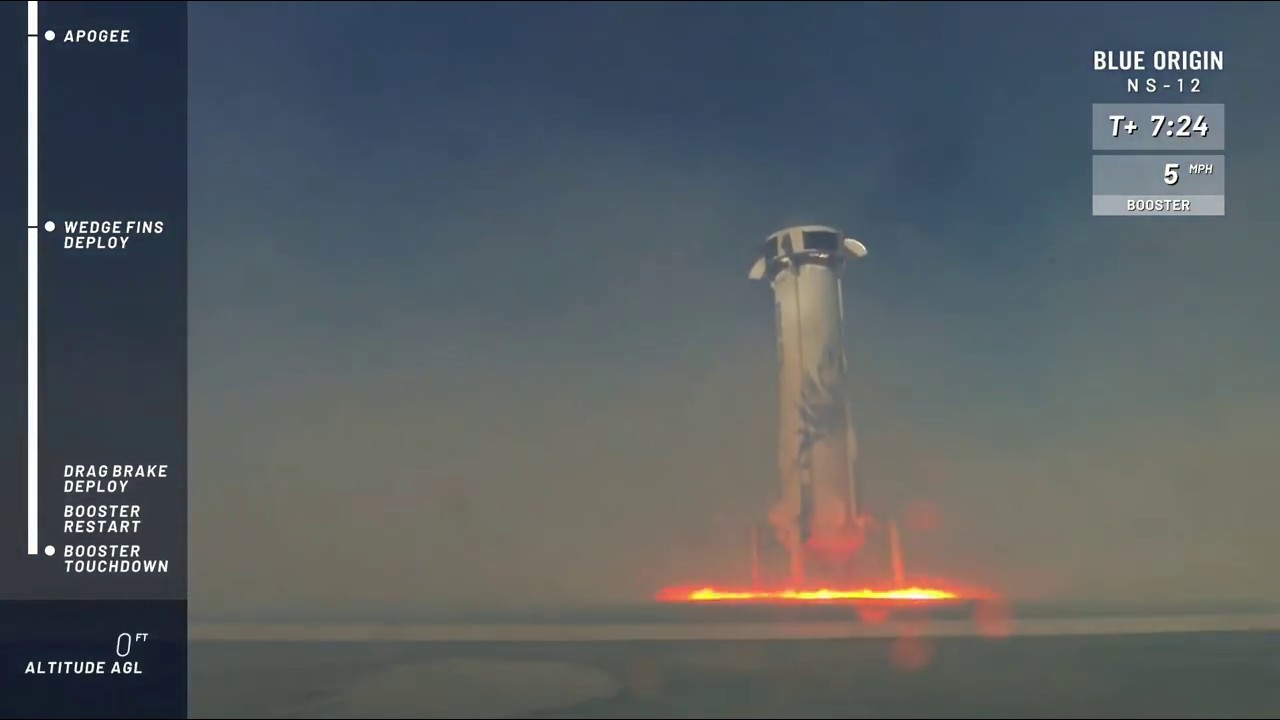 Watch Blue Origin’s New Shepard Rocket Launch and Land – NS-12 Mission